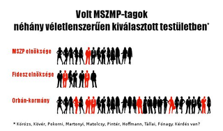 Illustration for article titled Állambiztonság és ügynökök: ki kutat itt?